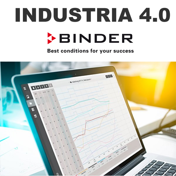 industria 4.0